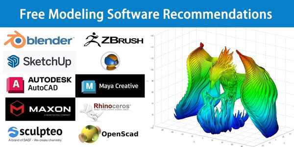 Consigli gratuiti sul software di modellazione