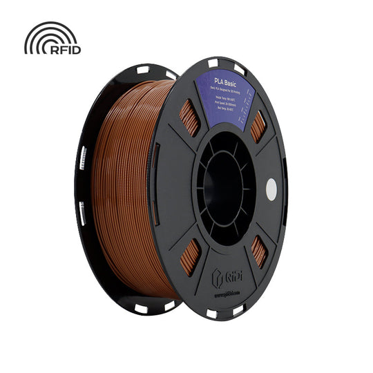 <tc>PLA</tc> Básico