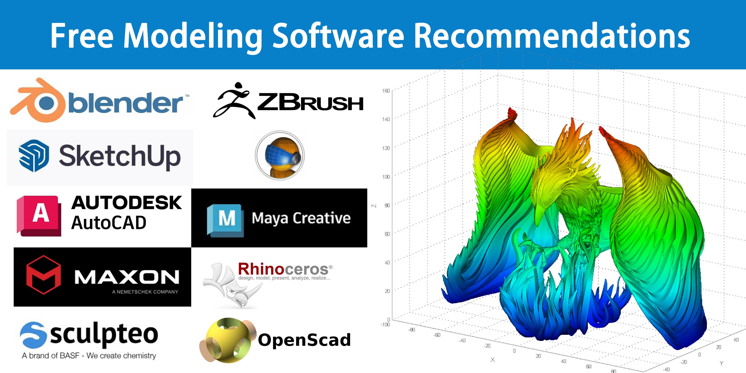 Free Modeling Software Recommendations