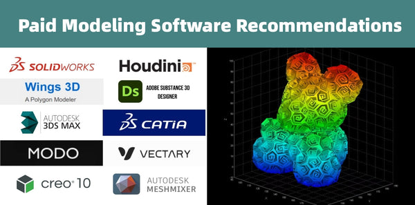 Consigli sui software di modellazione a pagamento