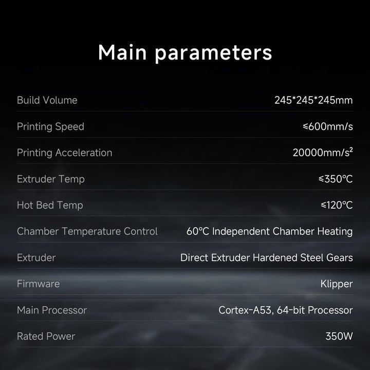 Q1 Pro 3D Printer | CoreXY, 350°C Hotend & Heated Chamber – Qidi Tech ...