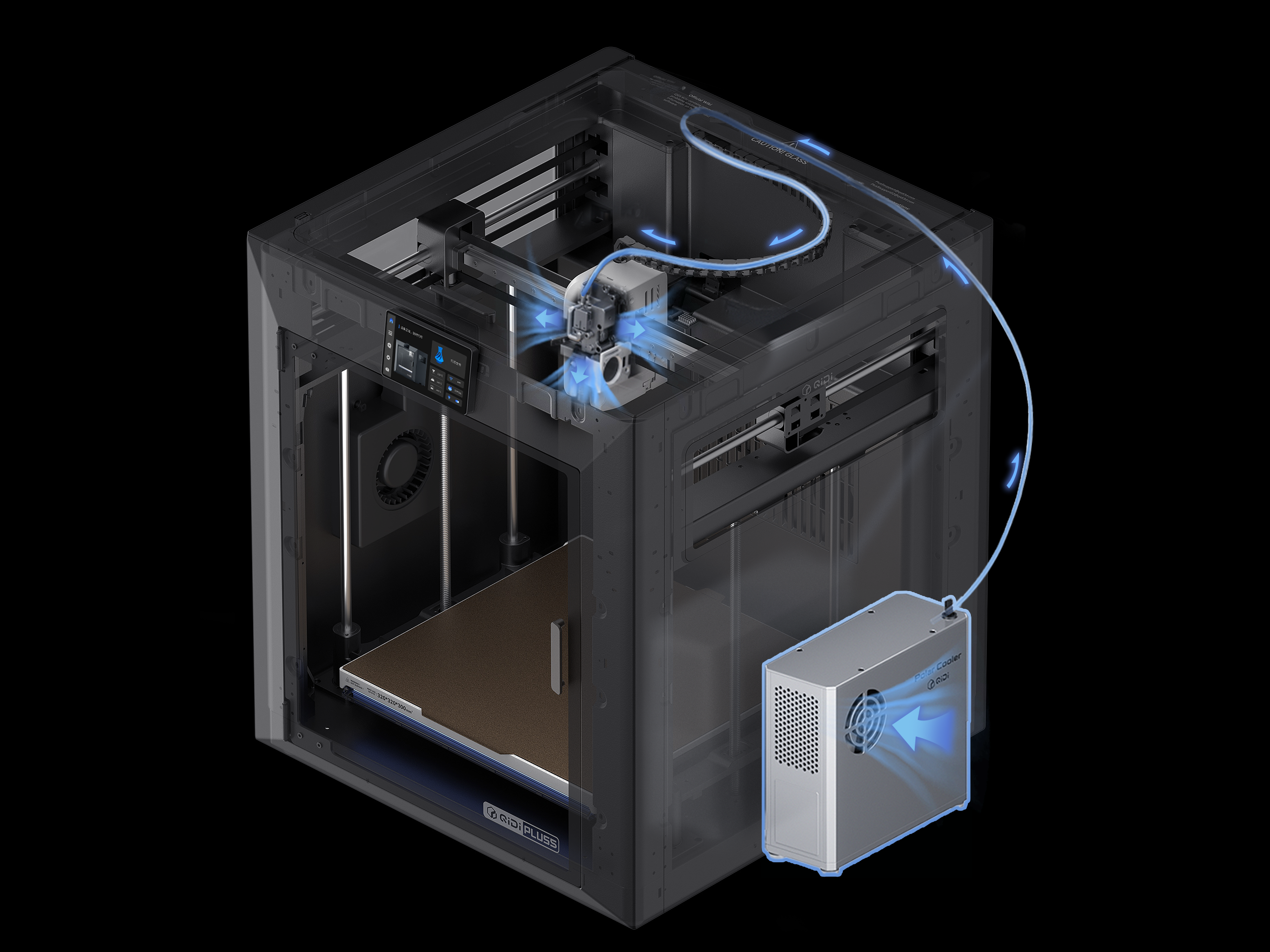 <p>Active Toolhead Cooling System</p>